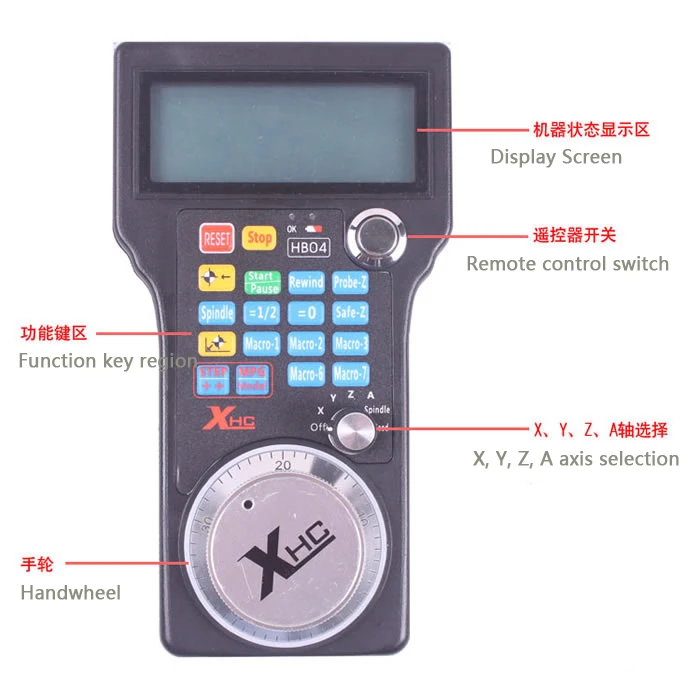 

CNC Mach3 USB Hand Wheel 4 Axis USB HandWheel Pulse 50PPR Optical Encoder Generator MPG Pendant