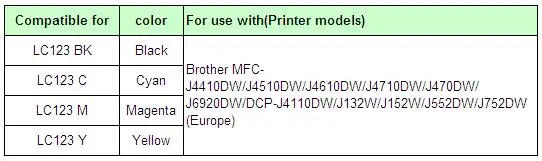 YOTAT СНПЧ картридж LC123 для Brother MFC-J4410DW MFC-J4510DW MFC-J4610DW MFC-J4710DW MFC-J470DW MFC-J6920DW(Европа