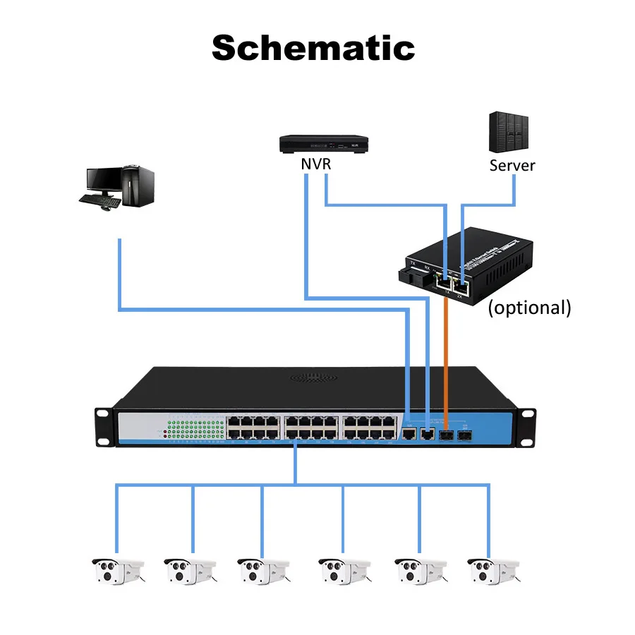 24ch poe switch for IP Camera Security System POE-SW24+2 8-2