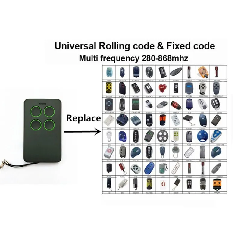 

Universal gate remote control LABEL SPYCO Novoferm Novotron Peccinin PUJOL SOMFY ST2 TAU TELCOMA DITEC door phone key duplicator
