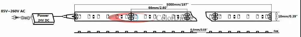 MiTiQiTler супер яркий высокий CRI 90+ светодиодная лента 2835/21. 6 Вт/м 24VDC натуральный белый 90 светодиодов/м/4000-4500 K