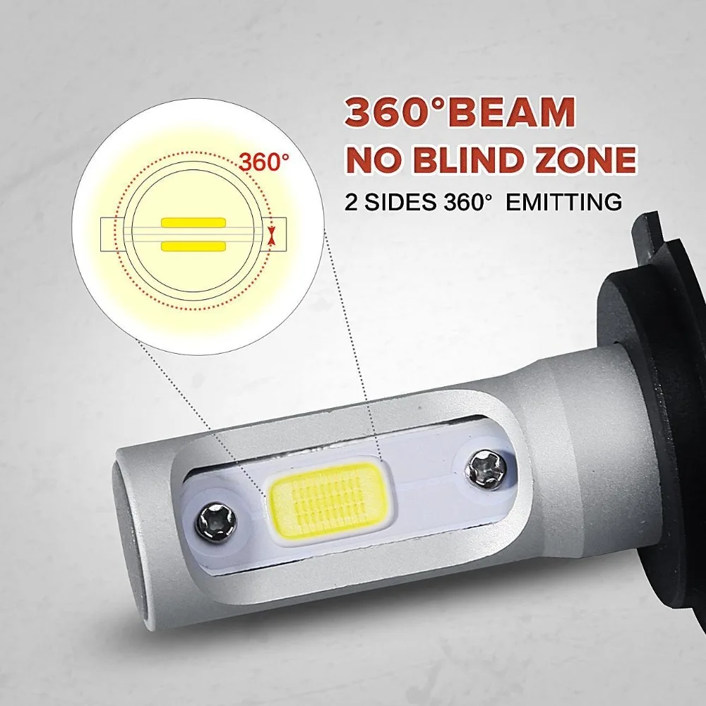 Oslamp H7 светодиодная фара COB 72 Вт 8000lm 6500 к автомобильные лампочки 12В 24В Авто