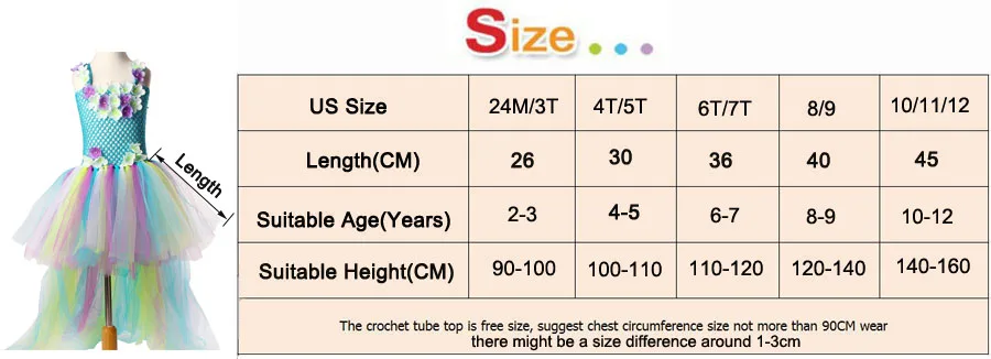 Exquisite Peacock Water Fairy Tutu Dress Girls Birthday Festival Party Pageant Costume Kids Teal Turquoise Purple Ball Gown Dress (12)