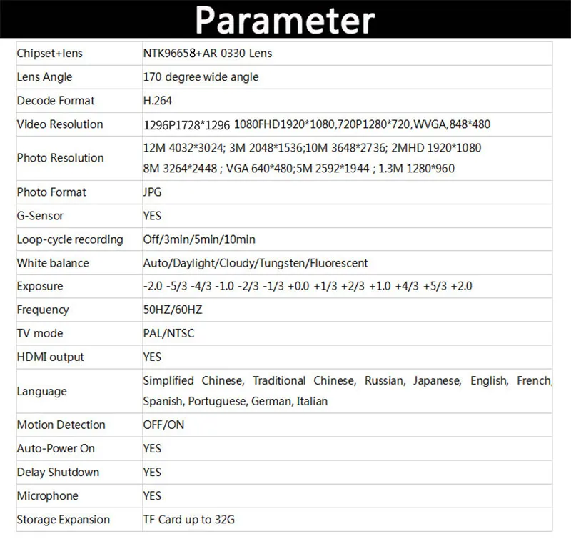 Автомобильный регистратор, освежитель духов, DVR Full HD 1296 P, автомобильная камера, 2 дюйма, ЖК-дисплей, Автомобильный видеорегистратор, камера ночного видения