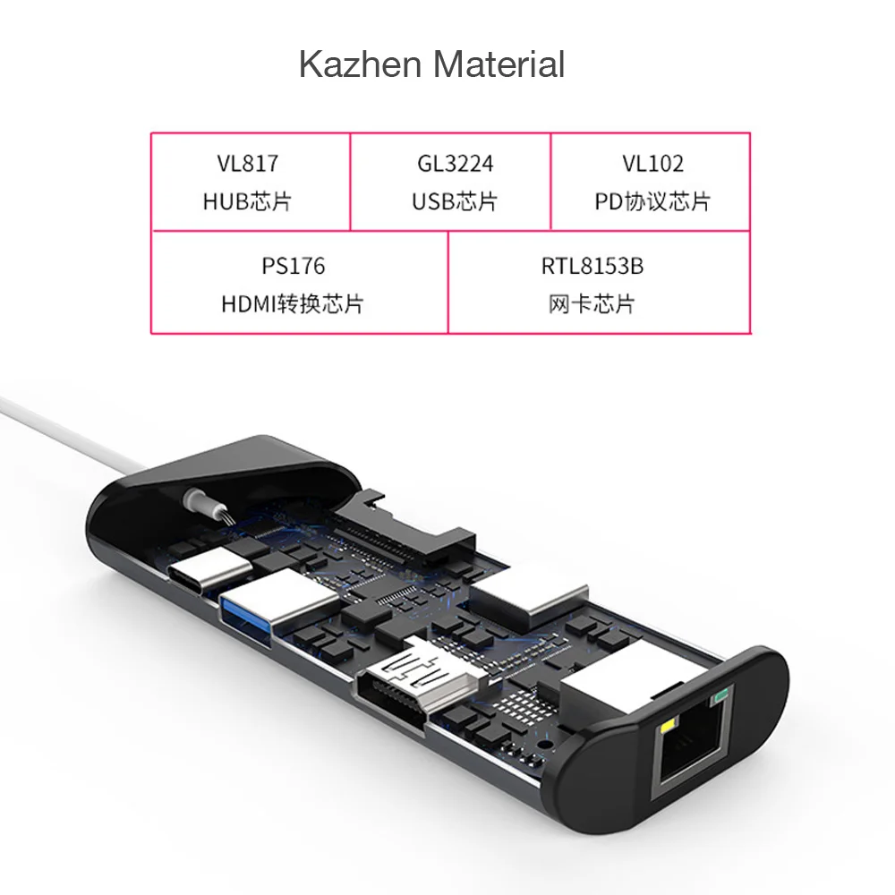 USB C PD зарядное устройство концентратор многопортовый Тип C комбинированный концентратор для MacBook к HDMI 4 K Ethernet, SD/TF кардридер и USB 3,0 порты