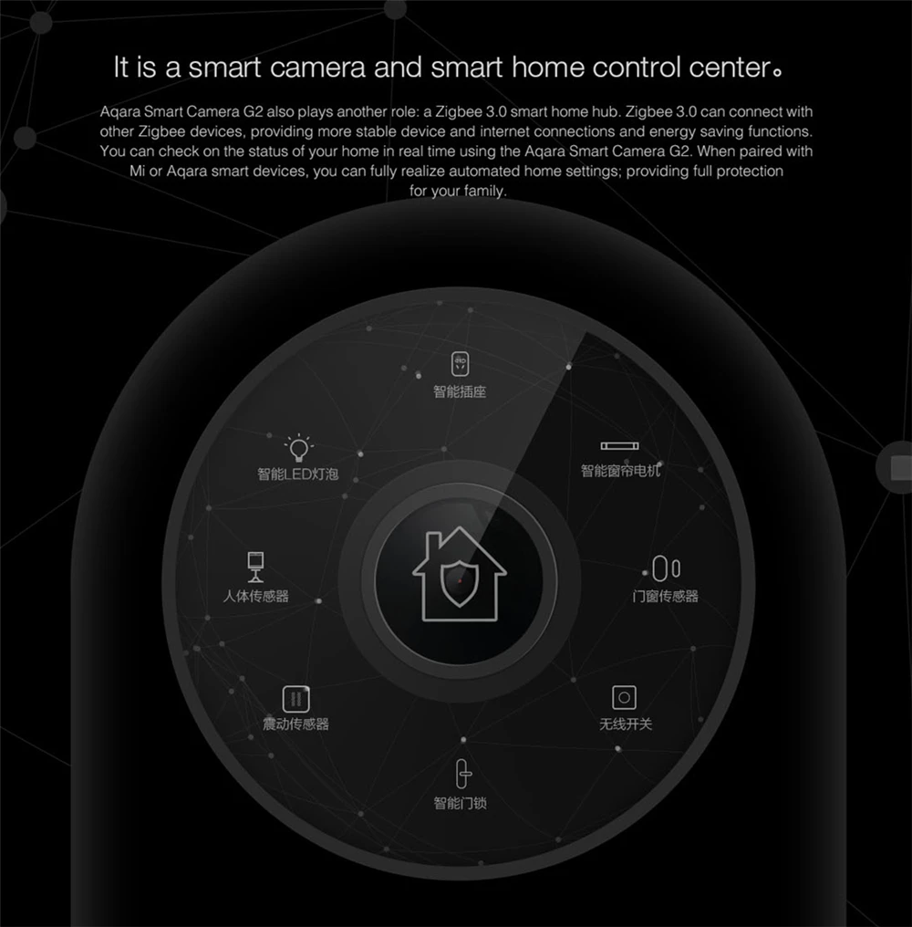 Смарт-Камера Xiaomi Mijia Aqara G2 Gateway Hub Edition, IP Wifi, беспроводная Zigbee, 1080 P, HD, с углом обзора 140 градусов, для умного дома