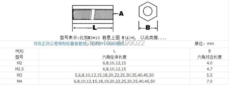 Nylon Standoff F-F -000