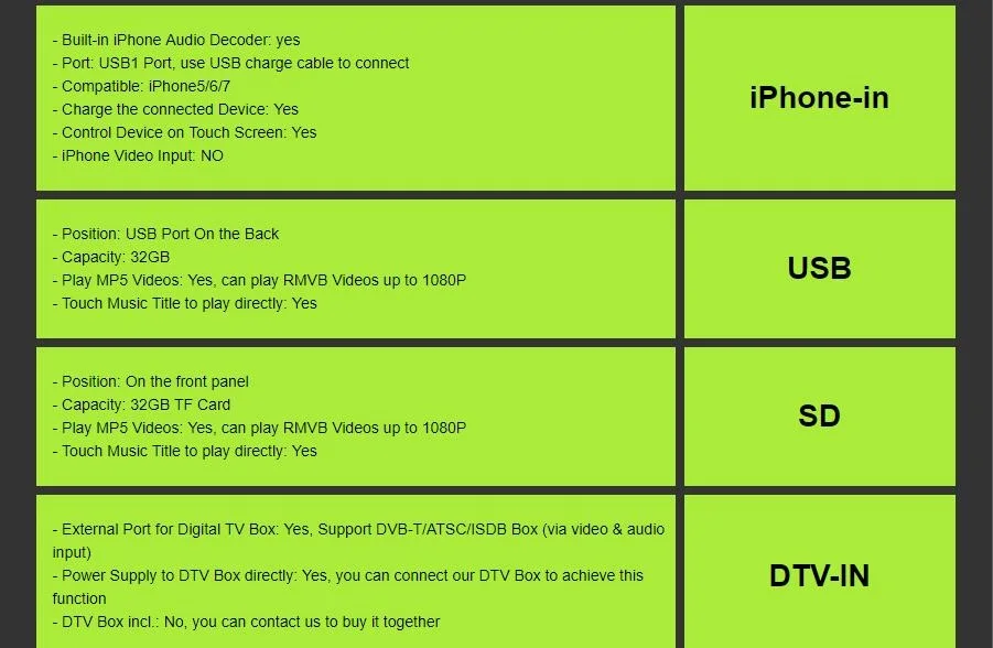 Sale New 7"Car DVD radio for Mercedes Benz C-Class W203 2004-2007 CLC W203 2008-2010 CLK W209 2005-2011 GPS Navigation USB RDS BT SD 26