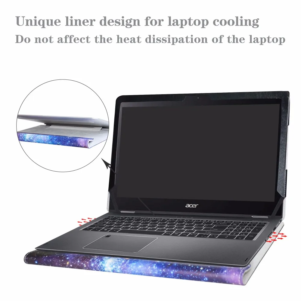 Alapmk защитный чехол для 15," acer Spin 5 15 SP515-51GN SP515-51N/Nitro 5 Spin NP515-51/CHROMEBOOK 15 CB315 ноутбука