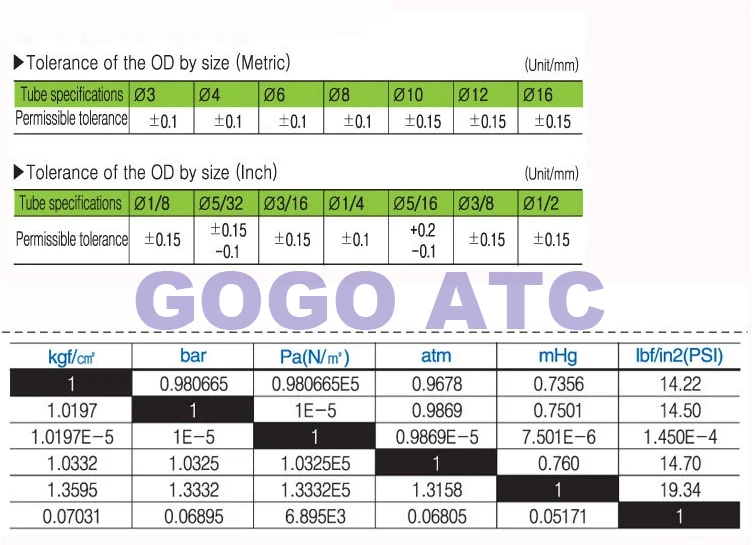 QQ20181122140736