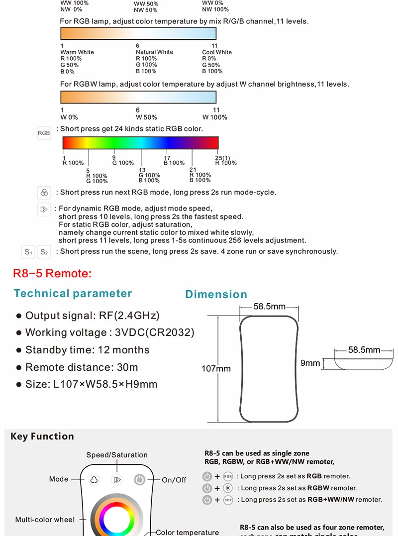 DC12-24V 2,4G RGB+ CCT led контроллер 4 зоны Беспроводной RF Диммируемый пульт дистанционного управления для 5050 3528 led RGB+ CCT светодиодные полосы света