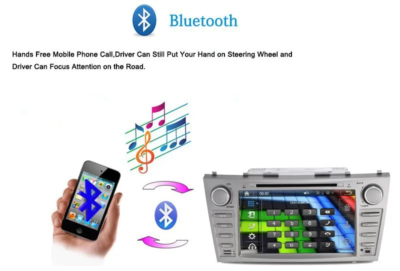 Discount 8" Car DVD player with GPS(optional),BT/TV,audio Radio stereo,car multimedia headunit for TOYOTA CAMRY 2007 2008 2009 2010 2011 23 Discount 8" Car DVD player with GPS(optional),BT/TV,audio Radio stereo,car multimedia headunit for TOYOTA CAMRY 2007 2008 2009 2010 2011 23