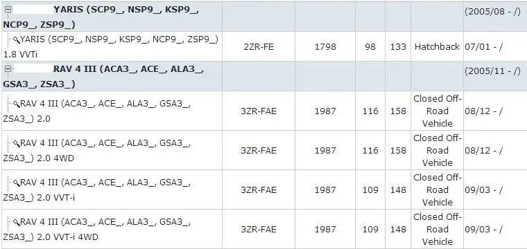 OEM 27415-0T011 генератор свободного хода сцепления для 1ZR-FE 1ZR-FAE 2ZR-FE 3ZR-FAE RAV 4 III/YARIS/AURIS