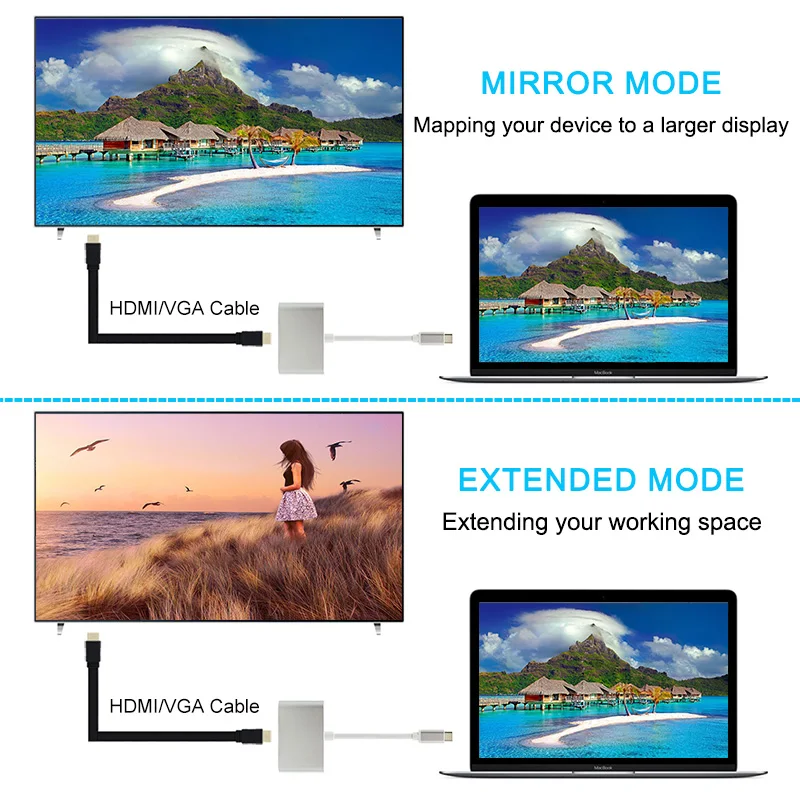 USB C to HDMI 4K VGA 1080P Type C to HDMI VGA Adapter USB-C Support 4K2K 1080P for Macbook Google Pixel Type-c to HDMI VGA (9)