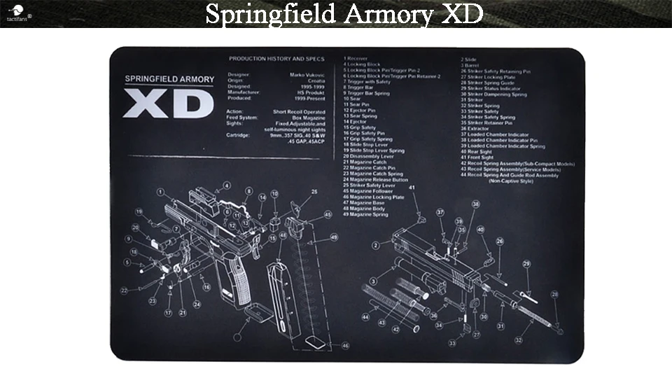 Тактический оружейный чистящий коврик резиновый ковер водонепроницаемый нескользящий коврик с схемой деталей и инструкциями Glock P226 1911