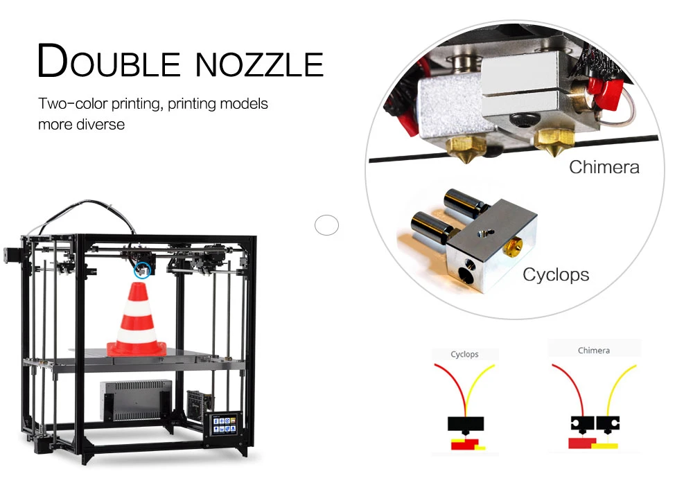 2019 Newest Flsun 3d printer Large Printing Area 260*260*350mm Touch Screen Dual Extruder Metal Frame 3D Printer kit Heated Bed