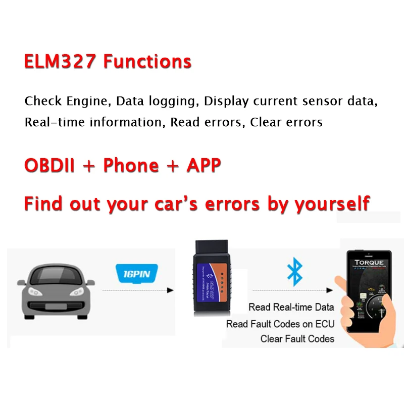 Работает на Android Крутящий момент V1.5 elm327 bluetooth ELM 327 Интерфейс OBD2/OBD II Авто