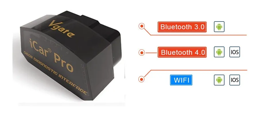 ELM327 V2.1 Vgate iCar Pro Wifi/Bluetooth 4,0/3,0 считыватель кодов для Android/iOS OBD2 сканер ELM 327 Инструмент для диагностического сканирования автомобиля