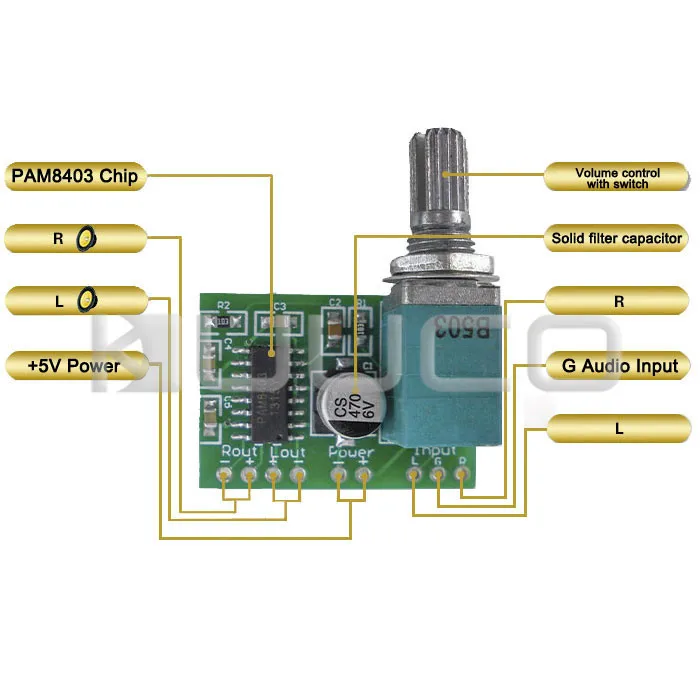 5 шт./лот Двухканальный аудио усилитель мощности 3W+ 3W PAM8403 цифровой усилитель 5В стерео усилитель Поддержка USB источник питания