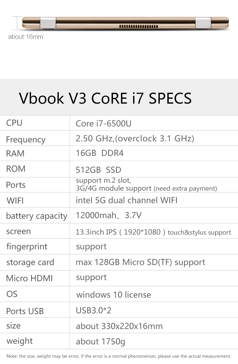 V3-i7-_15