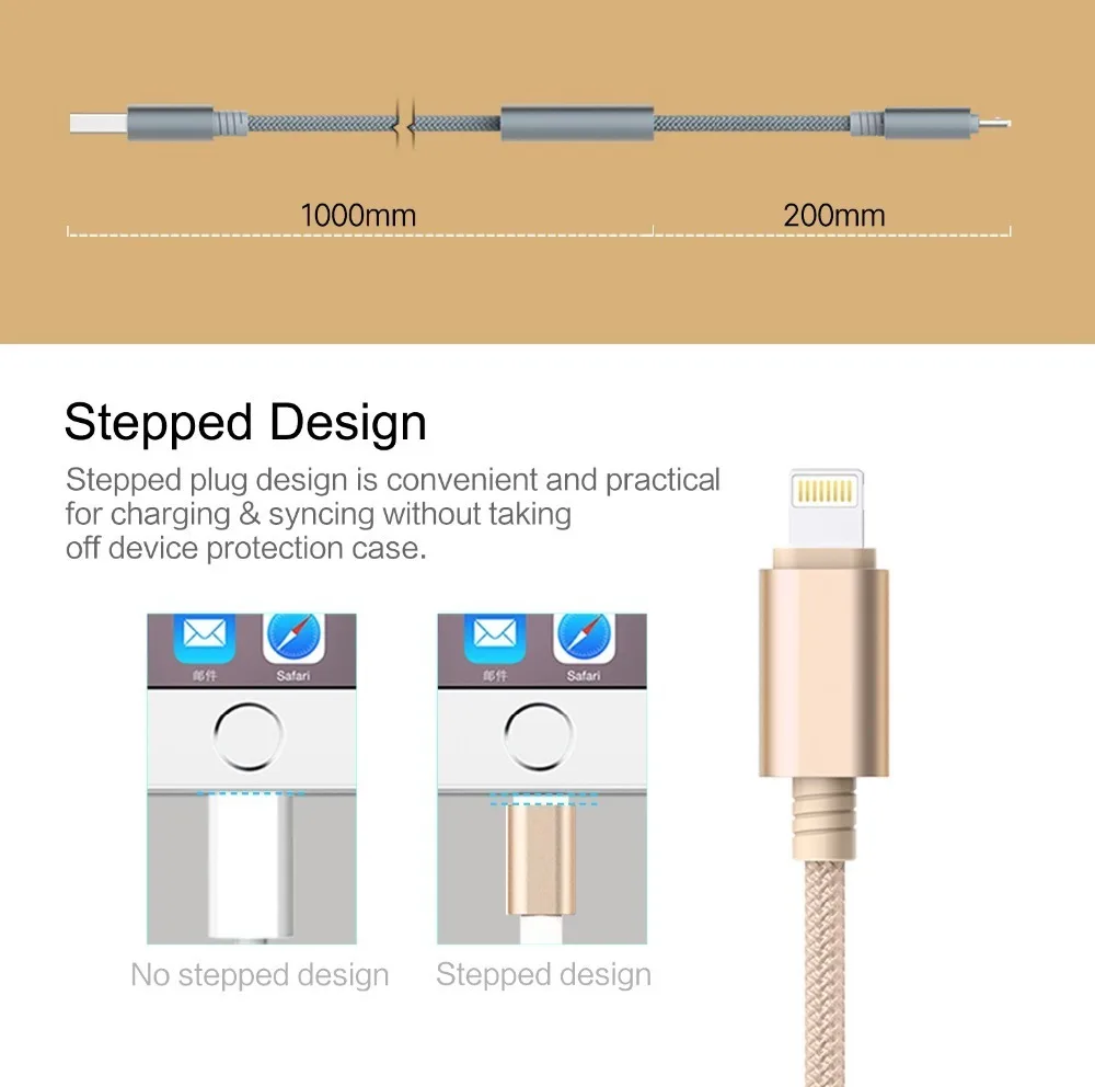 Rock 2 в 1 Usb type C зарядный кабель для Iphone samsung Xiaomi зарядное устройство Шнур USB-C кабель быстрой зарядки для Lightning type-c устройства