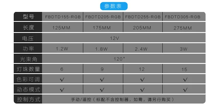 Кулер для воды RGB полный светодио дный LED кварцевый стекло освещение компоненты водохранилище 155 мм радиатора гаджет