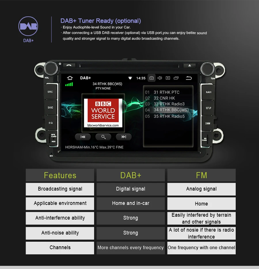 Best Android 8.0 CAR Audio DVD player FOR TOYOTA COROLLA 2014 gps Multimedia head device unit receiver BT WIFI 15