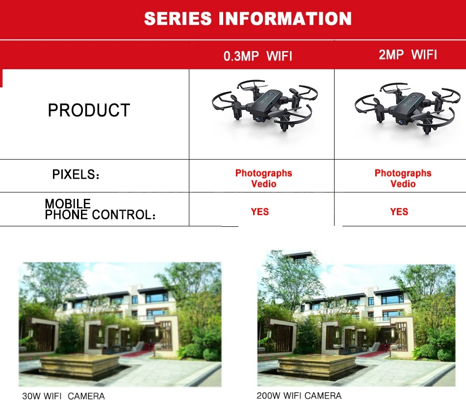 Hot Sales IN1601 Mini Drone Quadcopter With 2MP WIFI Camera Folding RC Mini Quadcopter Selfie Pocket Drone Flying Toys for Kids1 (11)