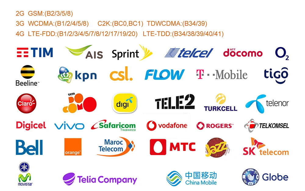 خصم 6GB USD States كبير Estrada 5500mAh FHD اللاسلكية P23 لعبة هيليو الهاتف United الثماني سريعة للماء IP68/IP69K تهمة S70 64GB 12V2A 5.99 Doogee النواة NFC Sidra Dollar 4 خصم 6GB USD States 4