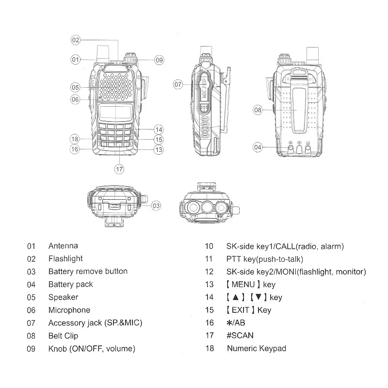 Baofeng BF-UV6R Walkie-talkie гражданский ручной портативная рация 5 Вт отель Строительство сайта самостоятельной езды Тур многоцелевой