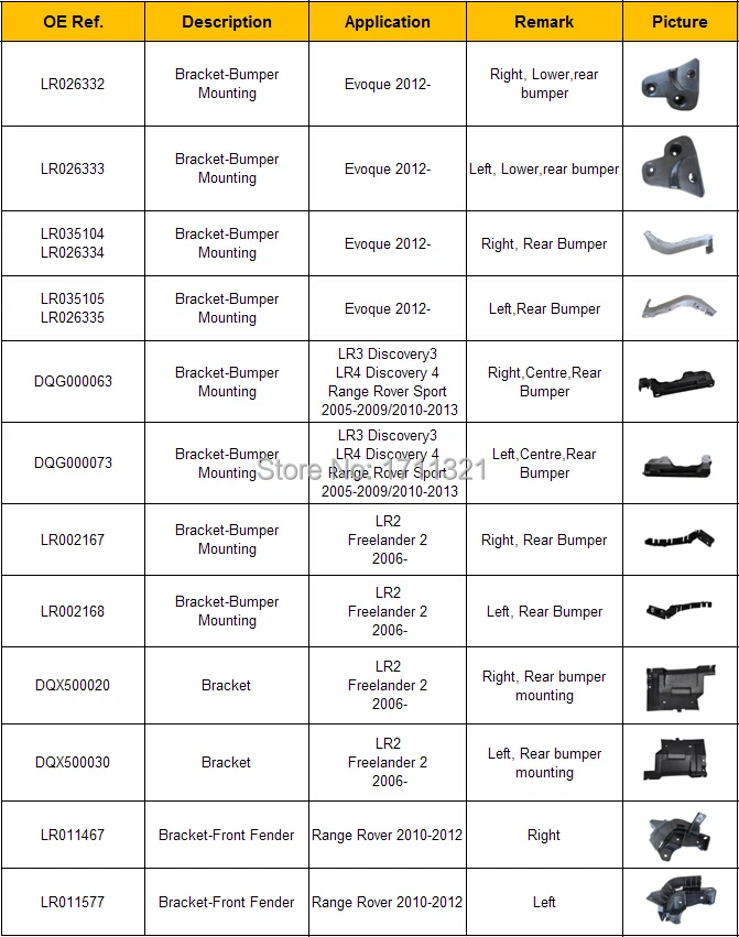 item list of brackets.jpg