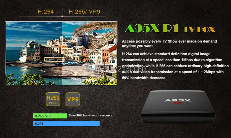 A95X R1 Android 7,1 ТВ Box Amlogic s905w Quad core 1 ГБ 8 ГБ HDMI 2,0 4 К x 2 К HD smart Media Player 2,4 ГГц Wi-Fi Media Player