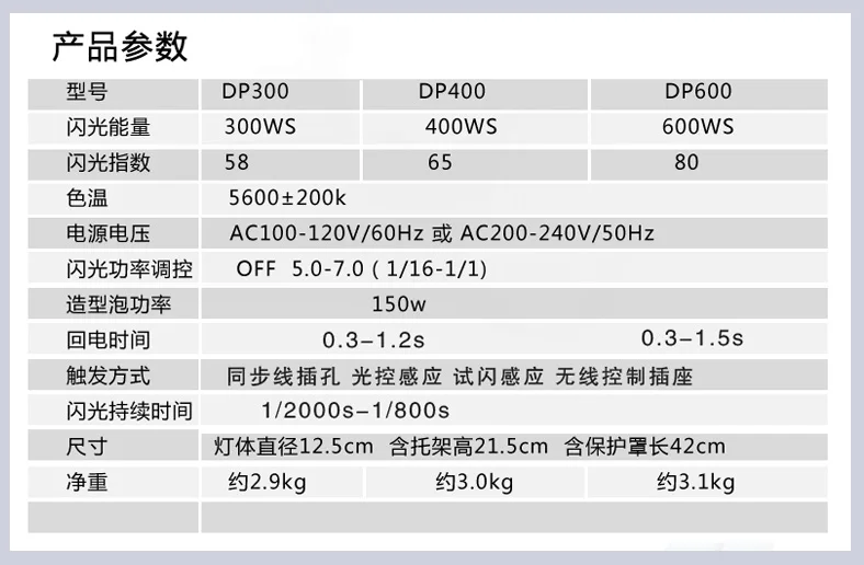 GODOX DP400w профессиональная студийная вспышка Godox 400 Вт вспышка Студия Вспышка яркая лампа godox studio CD50