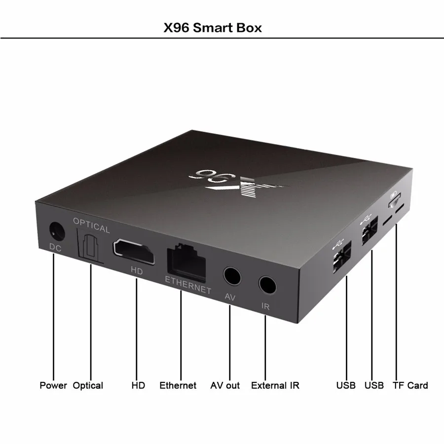 2 шт. X96 2 ГБ 16 ГБ 1 ГБ 8 ГБ Amlogic S905X четырехъядерный Android 6,0 ТВ-коробка Marshmallow wifi HD 2.0A 4 K* 2 K Европейский IP tv