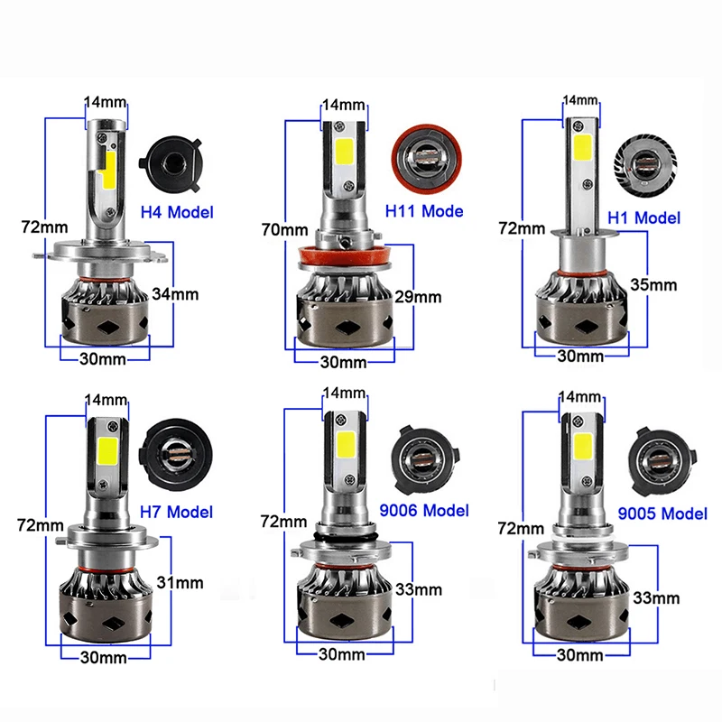 HLXG Нет Ошибки H7 H1 LED Компактные Светодиодные Автомобильные Лампы Головного Света 4300K 5000K 6000K H4 H11 9005/Hb3 9006/Hb4 ЛЕД Сверхъяркие 12000Лм 6000К Canbus Обманка для Форд Фокус 2 Ford Focus