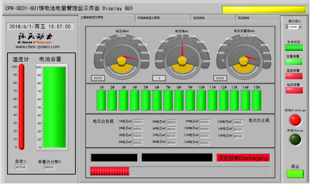 

I2C to GUI communication model for CPR-SE01 BQ78350 reading the parameters