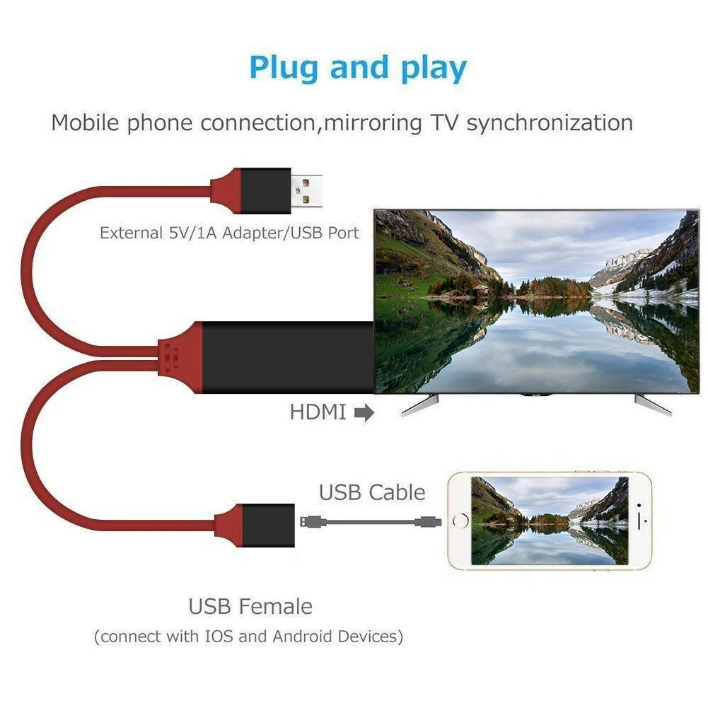 Умная высокоскоростная проводная линия, HD кабель для синхронизации, HDMI кабель, аксессуары для планшетов, 1080P AV адаптер, телефон к телевизору для IPhone 6 7 8 X