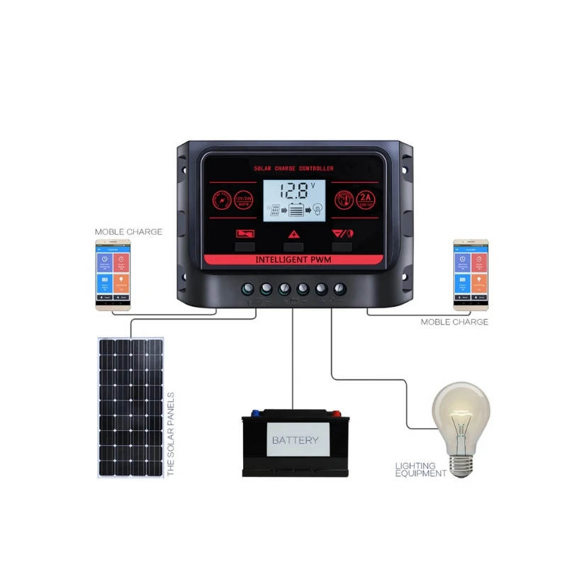 

30A 20A 10A PWM LCD Dual USB Solar Panel Battery Regulator Charge Controller 12/24V