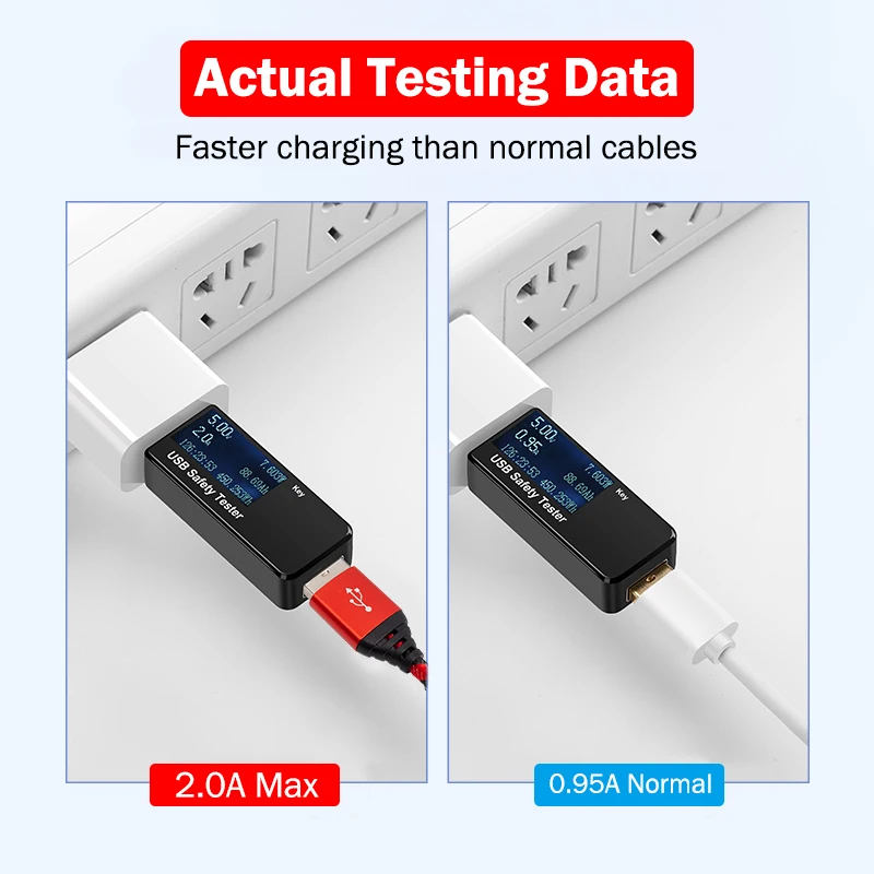 USB кабель типа C в нейлоновой оплетке Summerfish 1 м 2 3 для быстрой зарядки и
