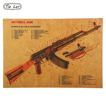 

1 PCS Retro New Model Diagram Kraft Paper Poster Vintage Bar Wallpaper Poster Home Decoration Wall Sticker