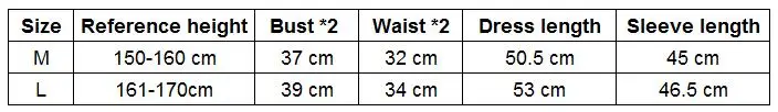 size