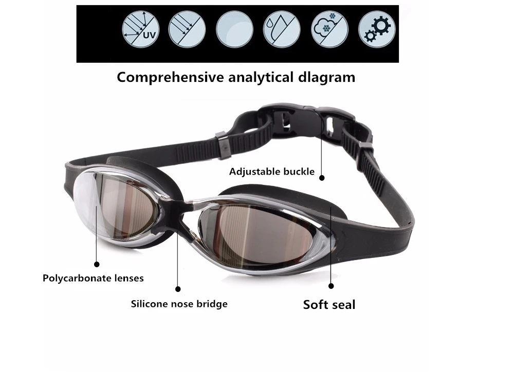 Водонепроницаемые противотуманные очки для плавания, мужские очки и затычки для ушей, зажим для носа и колпачки и ткань для очистки, Набор очков для плавания