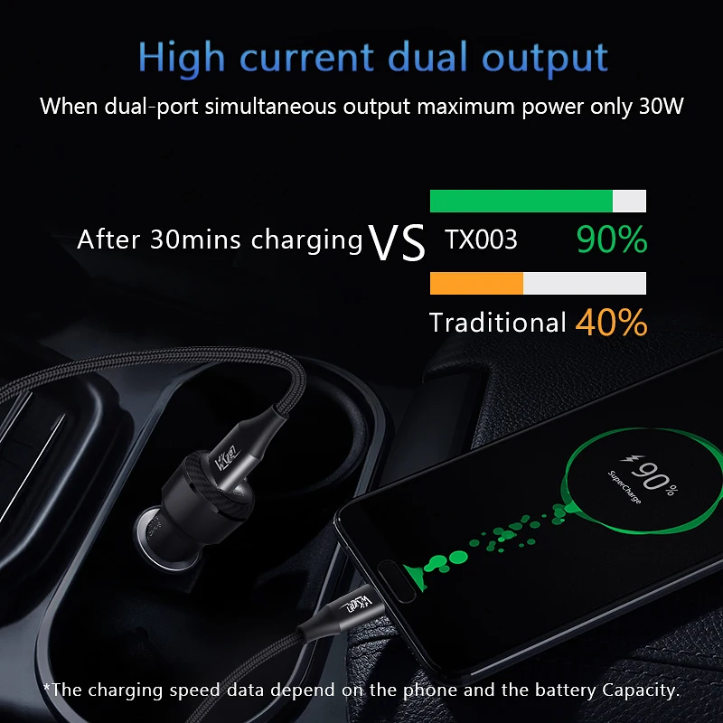 Автомобильное зарядное устройство VVKing быстрая зарядка 3 0 2 USB QC3.0 + 2.4A 30 Вт для iPhone