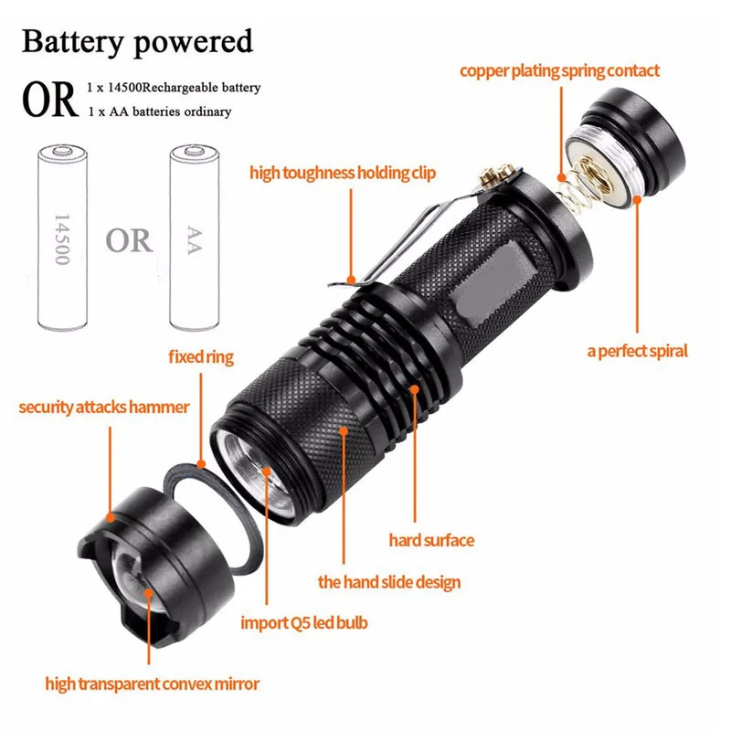 Водонагреватель водонепроницаемый тактический Zoom Q5 Mini antorcha 1 режим/3 режима Luz