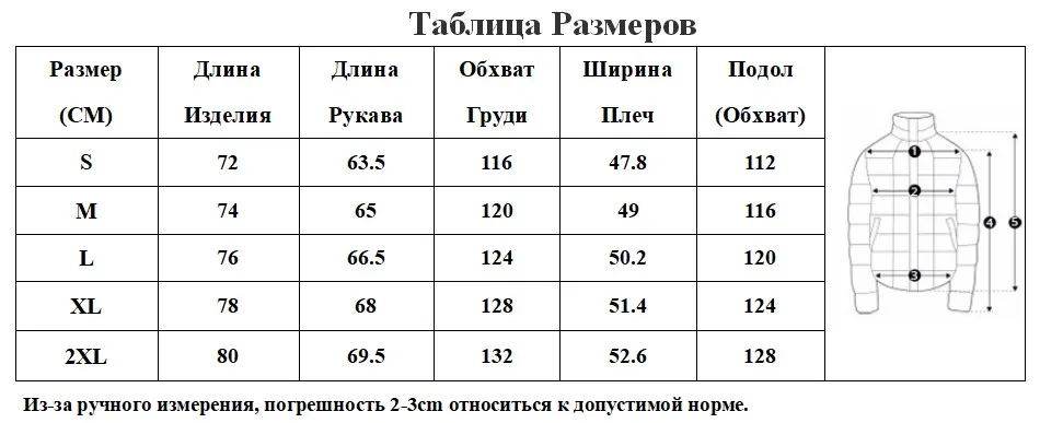 RU SIZE