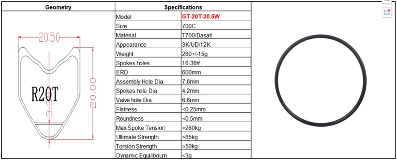 GT-20T-20.5W