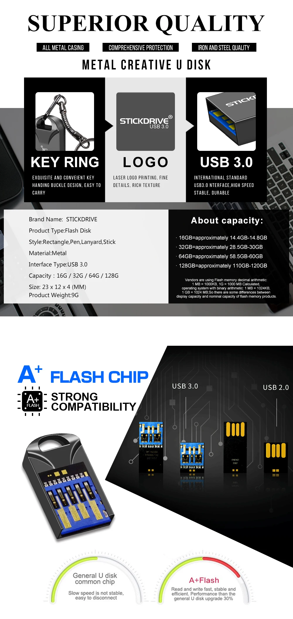 A+ speed USB 3,0, металлический флеш-накопитель, 16 ГБ, 32 ГБ, 64 ГБ, 128 ГБ, флешка, брелок, USB карта памяти, флеш-накопитель, диск, высокая скорость, USB3.0