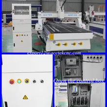 Ncstudio/DSP/Mach 3 деревянный акриловый из ПВХ 3 оси гравировальный станок 1325 ЧПУ фрезы Концевая фреза