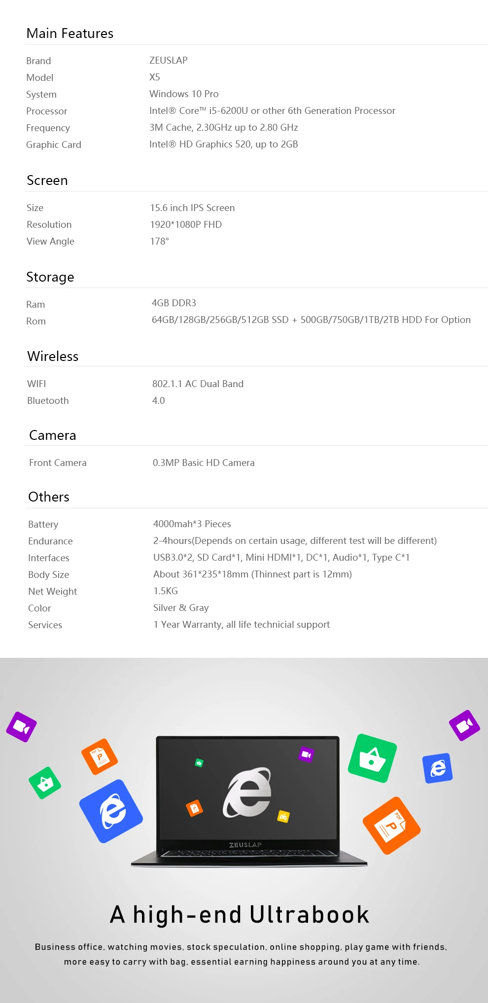X5-i5 4GB RAM 12