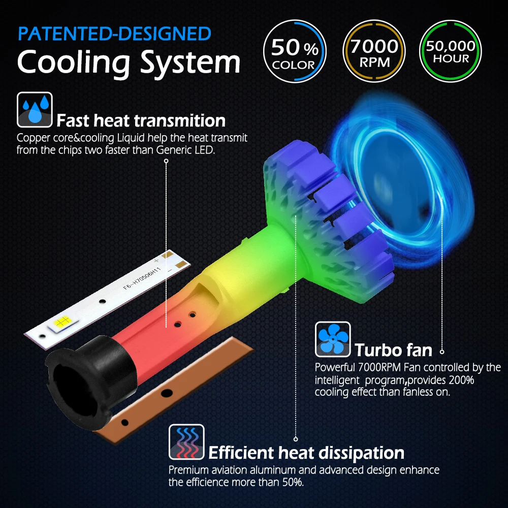 2 X R8-H3 светодиодный фар лампы 40 W 4000LM 9 V-36 V Водонепроницаемый IP68 6000 K холодный белый 200 м свет диапазон для автомобиля грузовик внедорожник RV